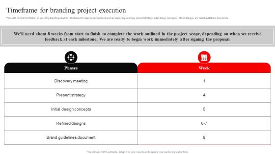 Timeframe For Branding Project Execution Topics PDF Timeframe For Branding Project Execution Topics PDF