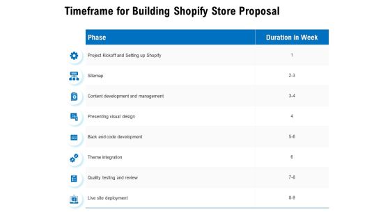 Timeframe For Building Shopify Store Proposal Ppt PowerPoint Presentation Visual Aids Slides Timeframe For Building Shopify Store Proposal Ppt PowerPoint Presentation Visual Aids Slides