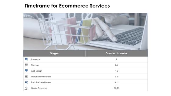 Timeframe For Ecommerce Services Ppt PowerPoint Presentation File Graphics Example Timeframe For Ecommerce Services Ppt PowerPoint Presentation File Graphics Example