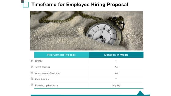 Timeframe For Employee Hiring Proposal Ppt PowerPoint Presentation Summary Template