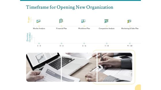 Timeframe For Opening New Organization Ppt PowerPoint Presentation Styles Examples PDF Timeframe For Opening New Organization Ppt PowerPoint Presentation Styles Examples PDF