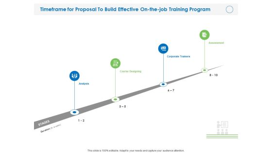 Timeframe For Proposal To Build Effective On The Job Training Program Ppt Layouts Graphics PDF