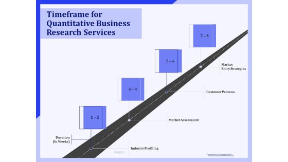 Timeframe For Quantitative Business Research Services Ppt PowerPoint Presentation Ideas Icon PDF Timeframe For Quantitative Business Research Services Ppt PowerPoint Presentation Ideas Icon PDF