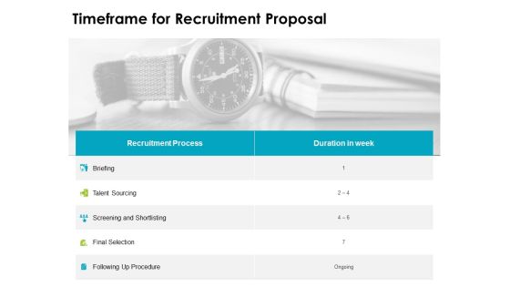 Timeframe For Recruitment Proposal Ppt PowerPoint Presentation Styles Example Topics