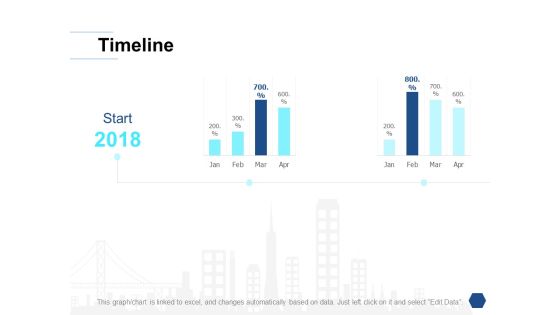 Timeline 2018 Ppt PowerPoint Presentation Icon Layouts Timeline 2018 Ppt PowerPoint Presentation Icon Layouts