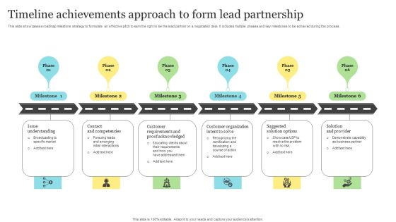 Timeline Achievements Approach To Form Lead Partnership Formats PDF Timeline Achievements Approach To Form Lead Partnership Formats PDF