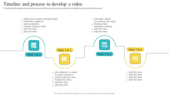 Timeline And Process To Develop A Video Playbook For Social Media Platform Video Marketing Designs PDF Timeline And Process To Develop A Video Playbook For Social Media Platform Video Marketing Designs PDF