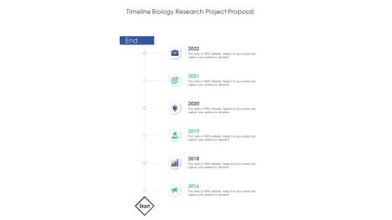 Timeline Biology Research Project Proposal One Pager Sample Example Document Timeline Biology Research Project Proposal One Pager Sample Example Document