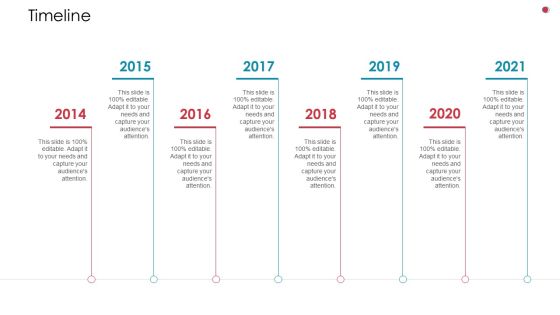 Timeline Business Analysis Method Ppt Summary Visual Aids PDF Timeline Business Analysis Method Ppt Summary Visual Aids PDF