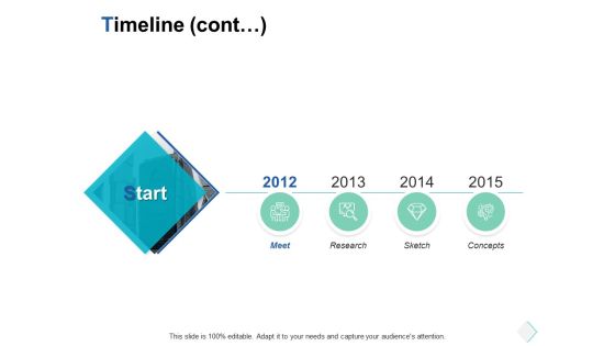 Timeline Cont Four Year Process Ppt PowerPoint Presentation Layouts Examples