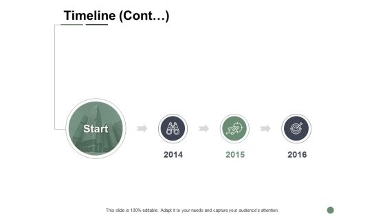 Timeline Cont Three Year Process Ppt PowerPoint Presentation Model Master Slide