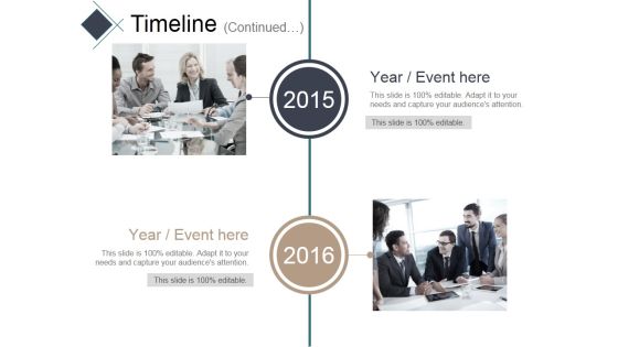 Timeline Continued Ppt PowerPoint Presentation Professional Gallery Timeline Continued Ppt PowerPoint Presentation Professional Gallery