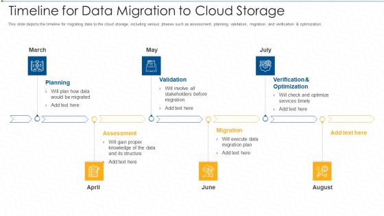 Timeline For Data Migration To Cloud Storage Ppt Pictures Portfolio PDF Timeline For Data Migration To Cloud Storage Ppt Pictures Portfolio PDF