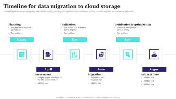 Timeline For Data Migration To Cloud Storage Ppt PowerPoint Presentation Diagram Graph Charts PDF Timeline For Data Migration To Cloud Storage Ppt PowerPoint Presentation Diagram Graph Charts PDF