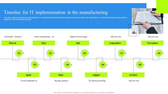 Timeline For IT Implementation In The Manufacturing Microsoft PDF