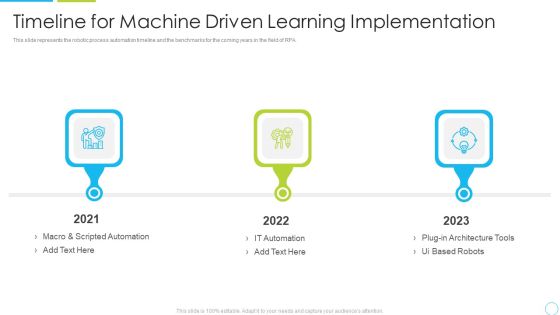 Timeline For Machine Driven Learning Implementation Ppt Show Display PDF Timeline For Machine Driven Learning Implementation Ppt Show Display PDF