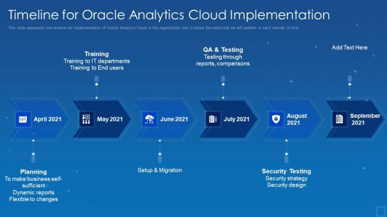 Timeline For Oracle Analytics Cloud Implementation Graphics PDF Timeline For Oracle Analytics Cloud Implementation Graphics PDF