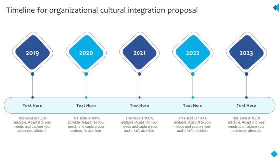 Timeline For Organizational Cultural Integration Proposal Mockup PDF Timeline For Organizational Cultural Integration Proposal Mockup PDF