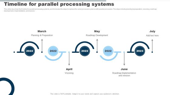 Timeline For Parallel Processing Systems Ppt PowerPoint Presentation File Professional PDF Timeline For Parallel Processing Systems Ppt PowerPoint Presentation File Professional PDF