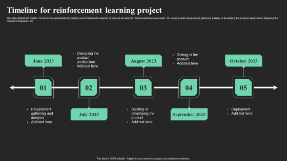 Timeline For Reinforcement Learning Project Ppt Gallery Information PDF Timeline For Reinforcement Learning Project Ppt Gallery Information PDF