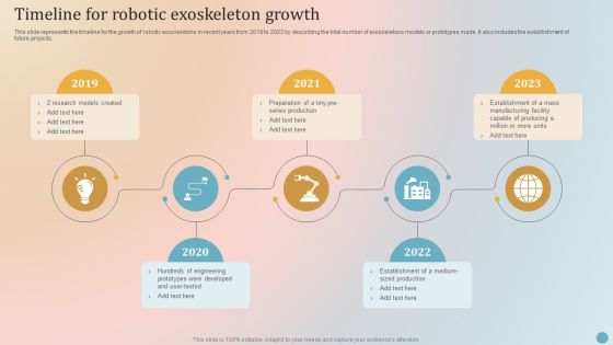 Timeline For Robotic Exoskeleton Growth Template PDF