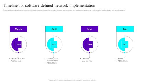 Timeline For Software Defined Network Implementation Ppt Layouts Skills PDF Timeline For Software Defined Network Implementation Ppt Layouts Skills PDF