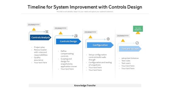 Timeline For System Improvement With Controls Design Ppt PowerPoint Presentation Gallery Outline PDF Timeline For System Improvement With Controls Design Ppt PowerPoint Presentation Gallery Outline PDF