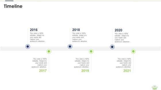 Timeline Goods Slide Pitch Deck Template PDF Timeline Goods Slide Pitch Deck Template PDF