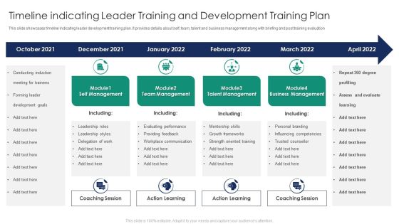 Timeline Indicating Leader Training And Development Training Plan Slides Structure PDF Timeline Indicating Leader Training And Development Training Plan Slides Structure PDF