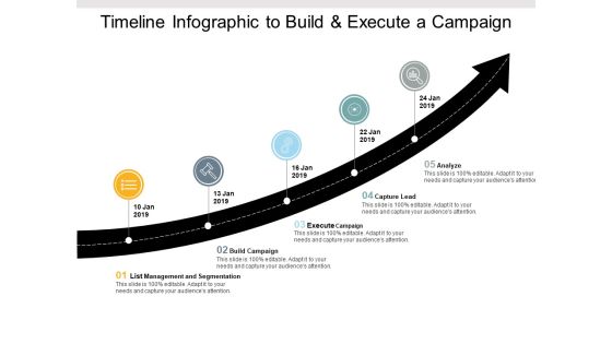 Timeline Infographic To Build And Execute A Campaign Ppt PowerPoint Presentation File Graphics Tutorials