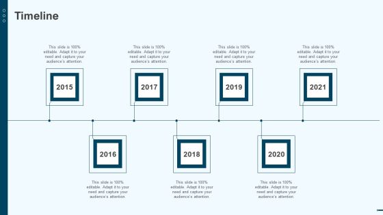 Timeline Lunchclub Investor Capitalizing Elevator Introduction Pdf Timeline Lunchclub Investor Capitalizing Elevator Introduction Pdf
