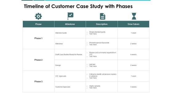 Timeline Of Customer Case Study With Phases Ppt PowerPoint Presentation Infographic Template Graphics