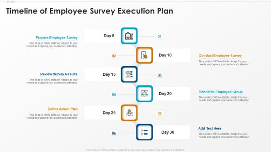 Timeline Of Employee Survey Execution Plan Inspiration PDF Timeline Of Employee Survey Execution Plan Inspiration PDF