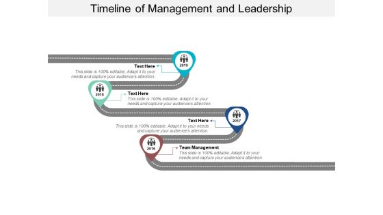 Timeline Of Management And Leadership Ppt Powerpoint Presentation Icon Graphic Images Timeline Of Management And Leadership Ppt Powerpoint Presentation Icon Graphic Images