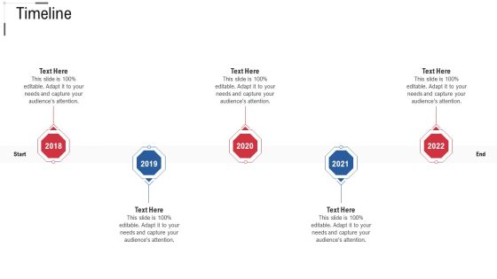Timeline Online Trade Marketing And Promotion Information PDF Timeline Online Trade Marketing And Promotion Information PDF