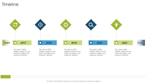 Timeline Organizational Strategies And Promotion Techniques Mockup PDF Timeline Organizational Strategies And Promotion Techniques Mockup PDF