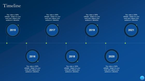 Timeline Pictures PDF