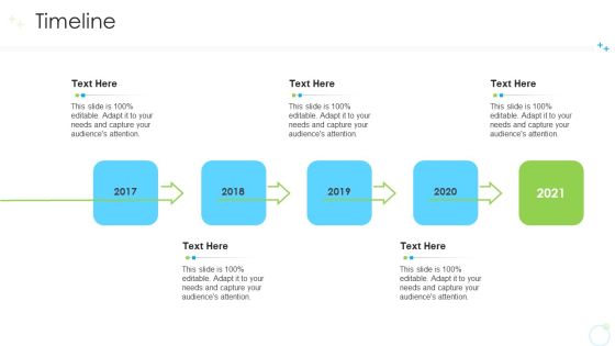Timeline Ppt Layouts Influencers PDF