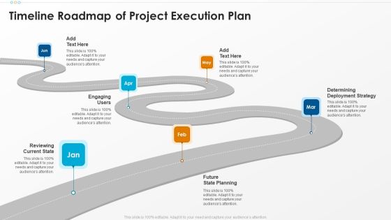 Timeline Roadmap Of Project Execution Plan Slides PDF Timeline Roadmap Of Project Execution Plan Slides PDF