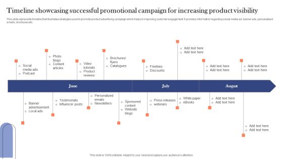 Timeline Showcasing Successful Promotional Campaign For Increasing Product Visibility Portrait PDF Timeline Showcasing Successful Promotional Campaign For Increasing Product Visibility Portrait PDF
