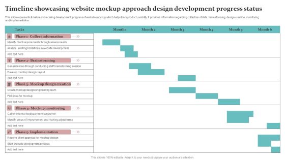 Timeline Showcasing Website Mockup Approach Design Development Progress Status Rules PDF Timeline Showcasing Website Mockup Approach Design Development Progress Status Rules PDF