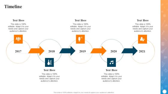 Timeline Structure PDF Timeline Structure PDF