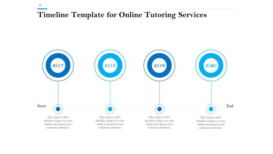 Timeline Template For Online Tutoring Services Ppt PowerPoint Presentation Examples PDF