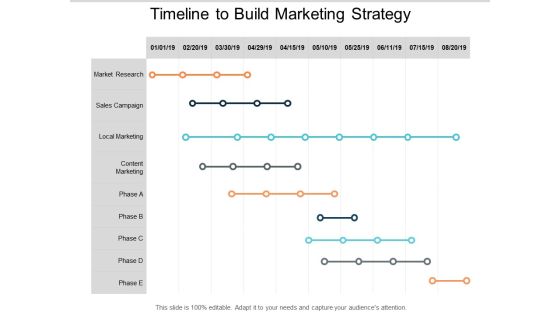 Timeline To Build Marketing Strategy Ppt PowerPoint Presentation Summary Visual Aids Timeline To Build Marketing Strategy Ppt PowerPoint Presentation Summary Visual Aids