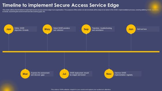 Timeline To Implement Secure Access Service Edge Ppt Infographics Display PDF
