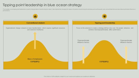 Tipping Point Leadership In Blue Ocean Strategy Brochure PDF Tipping Point Leadership In Blue Ocean Strategy Brochure PDF