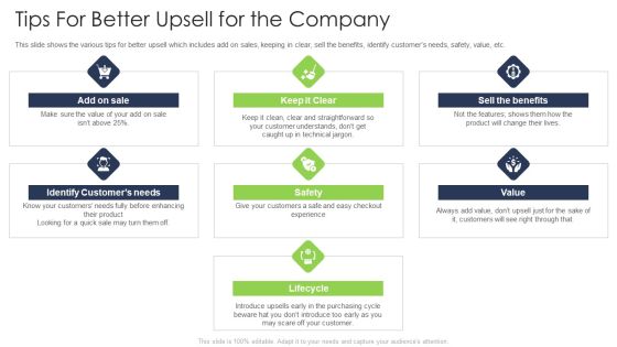 Tips For Better Upsell For The Company Rules PDF Tips For Better Upsell For The Company Rules PDF