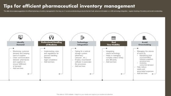 Tips For Efficient Pharmaceutical Inventory Management Demonstration PDF Tips For Efficient Pharmaceutical Inventory Management Demonstration PDF