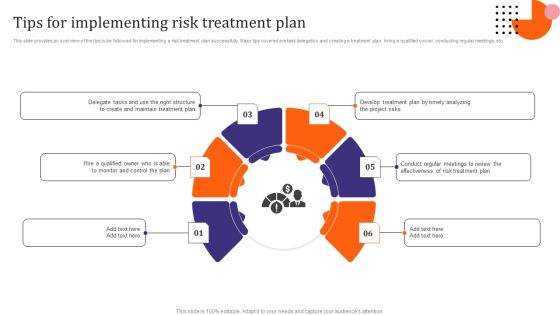 Tips For Implementing Risk Treatment Plan Designs PDF Tips For Implementing Risk Treatment Plan Designs PDF