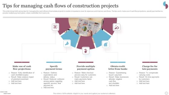 Tips For Managing Cash Flows Of Construction Projects Diagrams PDF Tips For Managing Cash Flows Of Construction Projects Diagrams PDF